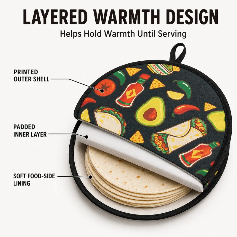 Bolsa Térmica para Tortilla de - Bento Box Two Tier avaliação e preço